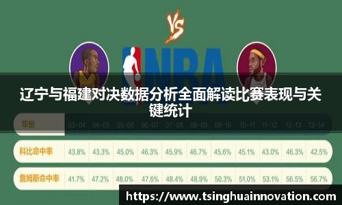 辽宁与福建对决数据分析全面解读比赛表现与关键统计